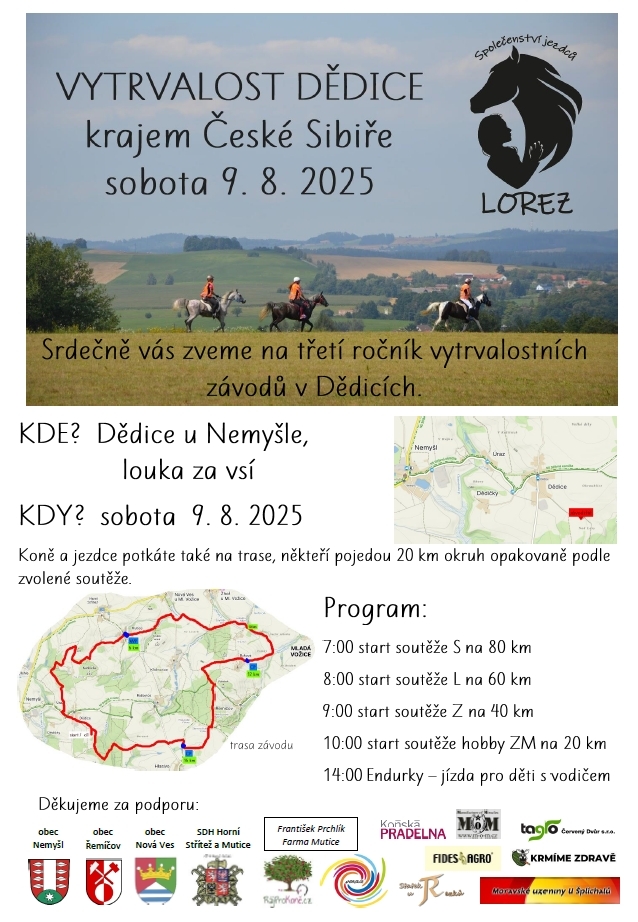 Vytrvalost Dědice